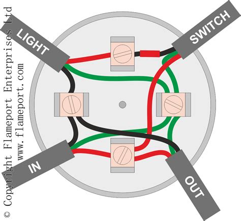 2 way lighting circuit with junction box|electrical lighting junction box.